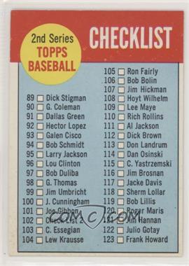 1963 Topps - [Base] #102.2 - Checklist - 2nd Series (Red Box on Front)