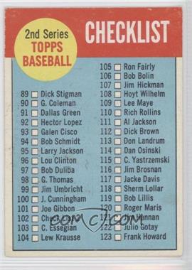 1963 Topps - [Base] #102.2 - Checklist - 2nd Series (Red Box on Front)