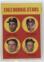 Rookie Stars - Dick Egan, Julio Navarro, Tommie Sisk, Gaylord Perry [Poor …