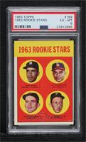 Rookie Stars - Dick Egan, Julio Navarro, Tommie Sisk, Gaylord Perry [PSA 6…