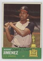 Manny Jimenez [Good to VG‑EX]