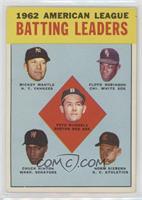 League Leaders - 1962 American League Batting Leaders (Mickey Mantle, Floyd Rob…