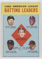 League Leaders - 1962 American League Batting Leaders (Mickey Mantle, Floyd Rob…