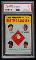 League Leaders - 1962 American League Batting Leaders (Mickey Mantle, Floyd Rob…
