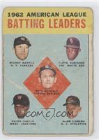 League Leaders - 1962 American League Batting Leaders (Mickey Mantle, Floyd Rob…