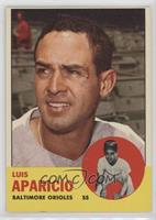 Luis Aparicio