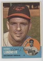 Hobie Landrith