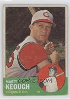 Marty Keough [Good to VG‑EX]