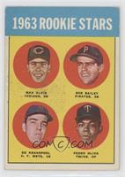 1963 Rookie Stars (Max Alvis, Bob Bailey, Ed Kranepool, Pedro Oliva) [Good …