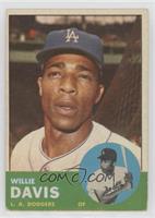 Willie Davis [Good to VG‑EX]