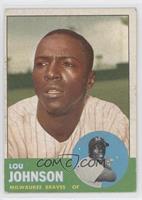 Lou Johnson [Noted]