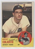 Rocky Colavito [Poor to Fair]