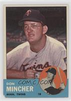 Don Mincher [COMC RCR Poor]