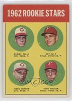 Rookie Stars - Sammy Ellis, Ray Culp, Jesse Gonder, John Boozer) (1962)