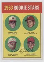 Rookie Stars - Sammy Ellis, Ray Culp, Jesse Gonder, John Boozer) (1963)