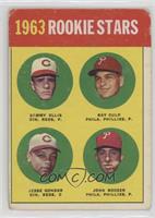 Rookie Stars - Sammy Ellis, Ray Culp, Jesse Gonder, John Boozer) (1963) [Poor&n…