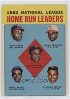 League Leaders - 1962 NL Home Run Leaders (Hank Aaron, Frank Robinson, Willie M…