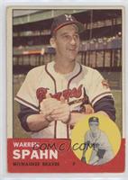 Warren Spahn [Good to VG‑EX]