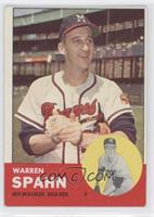 Warren Spahn [Noted]