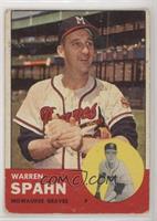 Warren Spahn [Good to VG‑EX]