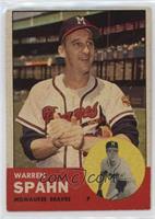 Warren Spahn [Good to VG‑EX]