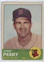 Johnny Pesky [Good to VG‑EX]