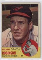 Brooks Robinson