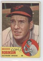 Brooks Robinson [Poor to Fair]