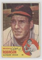 Brooks Robinson [Poor to Fair]