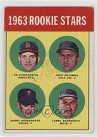 Rookie Stars - Ed Kirkpatrick, John Bateman, Garry Roggenburk, Larry Bearnarth …