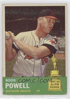 Boog Powell