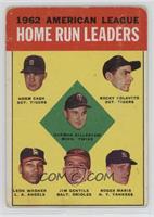 League Leaders - 1962 American League Home Run Leaders (Norm Cash, Rocky Colavi…