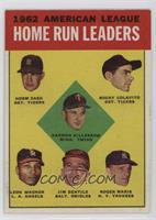 League Leaders - 1962 American League Home Run Leaders (Norm Cash, Rocky Colavi…