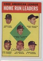 League Leaders - 1962 American League Home Run Leaders (Norm Cash, Rocky Colavi…