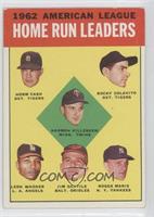 League Leaders - 1962 American League Home Run Leaders (Norm Cash, Rocky Colavi…