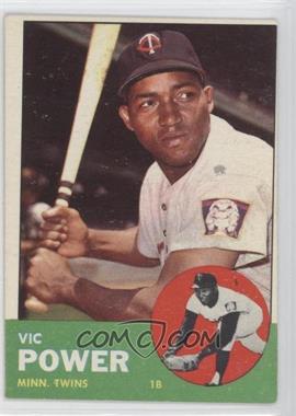 1963 Topps - [Base] #40 - Vic Power [Noted]