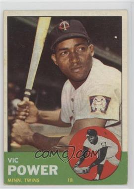 1963 Topps - [Base] #40 - Vic Power