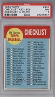 Checklist - 6th Series (Red Front) [PSA 7 NM]