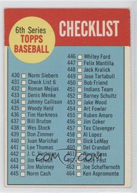 1963 Topps - [Base] #431.1 - Checklist - 6th Series (Red Front)