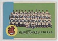 Semi-High # - Cleveland Indians Team [Good to VG‑EX]