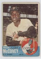 Semi-High # - Willie McCovey [COMC RCR Poor]