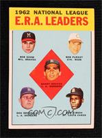 League Leaders - National League ERA Leaders (Bob Shaw, Bob Purkey, Sandy Koufa…