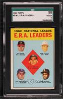 League Leaders - National League ERA Leaders (Bob Shaw, Bob Purkey, Sandy Koufa…