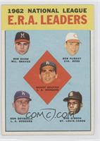 League Leaders - National League ERA Leaders (Bob Shaw, Bob Purkey, Sandy Koufa…