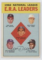 League Leaders - National League ERA Leaders (Bob Shaw, Bob Purkey, Sandy Koufa…