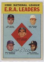 League Leaders - National League ERA Leaders (Bob Shaw, Bob Purkey, Sandy Koufa…