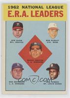 League Leaders - National League ERA Leaders (Bob Shaw, Bob Purkey, Sandy Koufa…