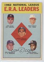 League Leaders - National League ERA Leaders (Bob Shaw, Bob Purkey, Sandy Koufa…