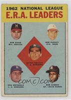 League Leaders - National League ERA Leaders (Bob Shaw, Bob Purkey, Sandy Koufa…