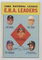 League Leaders - National League ERA Leaders (Bob Shaw, Bob Purkey, Sandy Koufa…